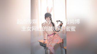 起点传媒 xsjky-115 时尚博主女网红的潜规则-蜜蜜